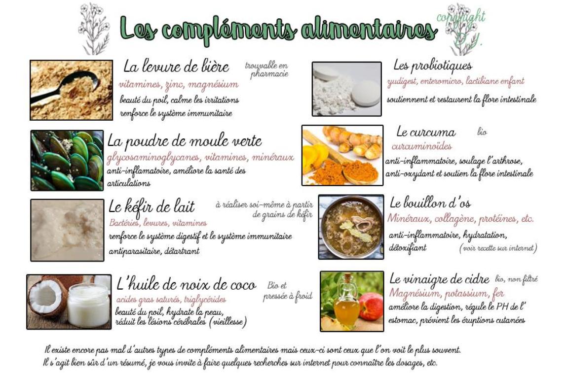 compléments alimentaire 2 